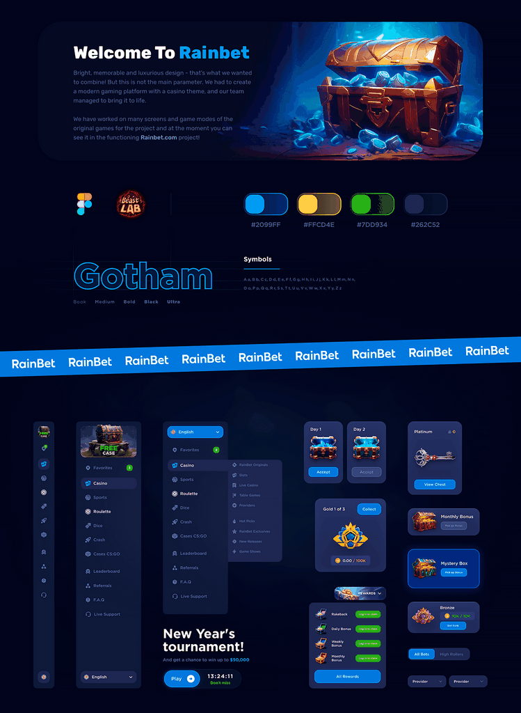 Un avis sincère sur le casino Rainbet. Que disent les professionnels ?